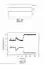 Fig. 02 - Method for forming fully relaxed silicon germanium on silicon