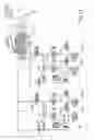Fig. 12 - Method for operating a brake system for a motor vehicle and brake system