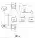 Fig. 02 - Intelligent high speed automatic transfer switch