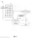 Fig. 02 - DIAGNOSTICS OF INTEGRATED SOLAR POWER