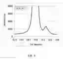Fig. 04 - PLASMA DISPLAY PANEL AND GREEN PHOSPHOR LAYER
