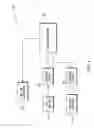 Fig. 04 - Daylight harvest lighting control system