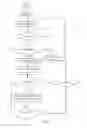 Fig. 09 - LED decorative light