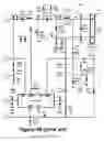 Fig. 06 - Switching power converter control with triac-based leading edge dimmer compatibility