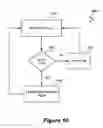 Fig. 12 - Switching power converter control with triac-based leading edge dimmer compatibility