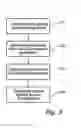 Fig. 04 - Adaptable lighting system