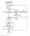 Fig. 30 - Predictive thermal protection for motors in barrier operator systems