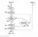 Fig. 32 - Predictive thermal protection for motors in barrier operator systems