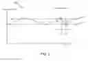 Fig. 04 - Transient recovery circuit for switching devices