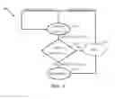 Fig. 05 - Transient recovery circuit for switching devices