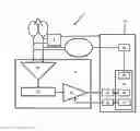 Fig. 02 - Testing of defibrillator electrodes