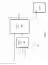 Fig. 02 - Internal clock gating apparatus