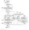 Fig. 25 - Decryption of access codes of diverse protocols in barrier operator systems