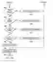Fig. 27 - Decryption of access codes of diverse protocols in barrier operator systems