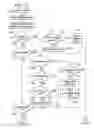 Fig. 28 - Decryption of access codes of diverse protocols in barrier operator systems