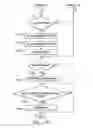 Fig. 29 - Decryption of access codes of diverse protocols in barrier operator systems