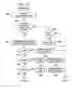 Fig. 31 - Decryption of access codes of diverse protocols in barrier operator systems