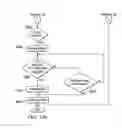 Fig. 32 - Decryption of access codes of diverse protocols in barrier operator systems
