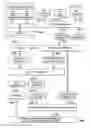 Fig. 37 - Decryption of access codes of diverse protocols in barrier operator systems