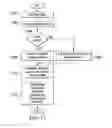 Fig. 22 - Wall console diverse commands to barrier operators