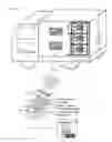 Fig. 05 - Product management system