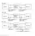 Fig. 06 - Product management system