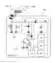 Fig. 07 - Product management system