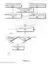 Fig. 09 - Premises-based wireless alert system for automotive tall cargo
