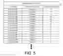 Fig. 06 - Occupancy sensor with stored occupancy schedule