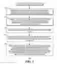 Fig. 02 - Method and apparatus pertaining to automatic electrical-fault detection