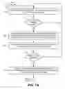 Fig. 09 - PARKING LOT MANAGEMENT SYSTEM