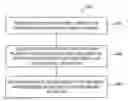 Fig. 01 - COMPACT SMART ANTENNA FOR MOBILE WIRELESS COMMUNICATIONS