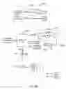 Fig. 04 - COMPACT SMART ANTENNA FOR MOBILE WIRELESS COMMUNICATIONS