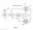 Fig. 07 - COMPACT SMART ANTENNA FOR MOBILE WIRELESS COMMUNICATIONS