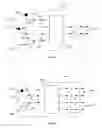 Fig. 04 - Antennaless wireless device comprising one or more bodies