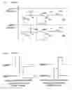 Fig. 33 - DISPLAY APPARATUS