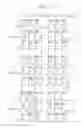 Fig. 07 - Method of displaying three-dimensional stereoscopic image and display apparatus for performing the method