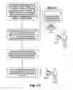 Fig. 02 - Apparatus for viewing full version of content contained therein on a nearby display screen