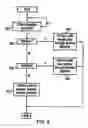 Fig. 08 - Processing order with integer inputs and floating point inputs