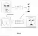 Fig. 22 - Method, system and computer program product for automatic and semi-automatic modification of digital images of faces