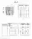 Fig. 06 - Mobile electronic device and character input method