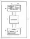 Fig. 01 - Method and device for interacting with a map