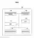 Fig. 02 - Information processing apparatus, information processing method and computer program
