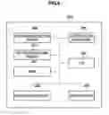 Fig. 07 - Information processing apparatus, information processing method and computer program