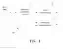 Fig. 02 - Display control circuit and method thereof