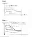 Fig. 08 - Light emitting device for image display, image display apparatus, and LED driver
