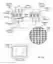 Fig. 03 - Writing data to sub-pixels using different write sequences