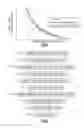 Fig. 10 - Velocity survey with powderizer and agent flow indicator