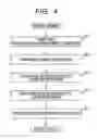Fig. 04 - Optical tomographic imaging apparatus