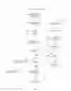 Fig. 06 - Security erase of a delete file and of sectors not currently assigned to a file